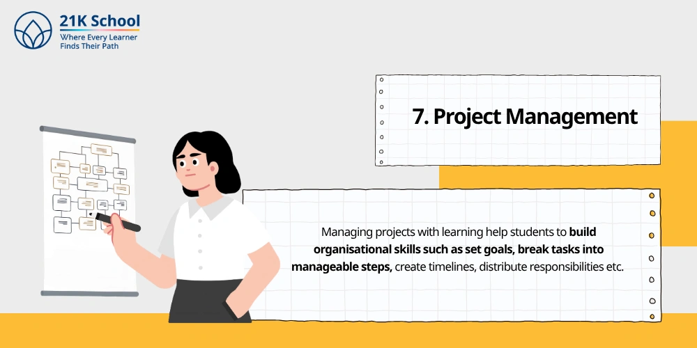 Project Management