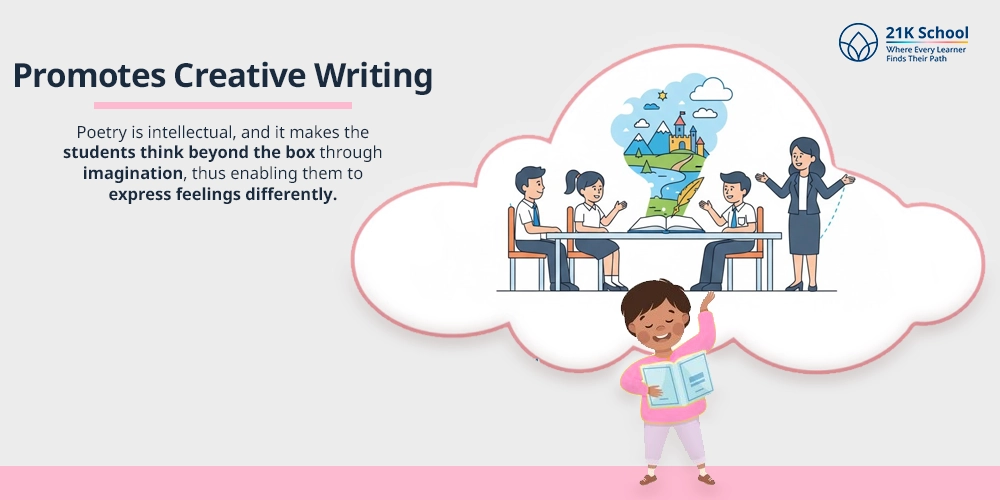 Promotes Creative Writing