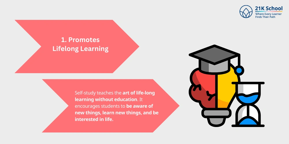 Promotes Lifelong Learning