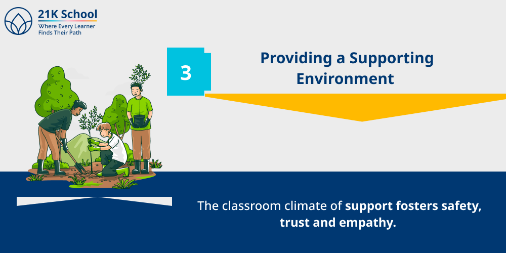 Providing a Supporting Environment