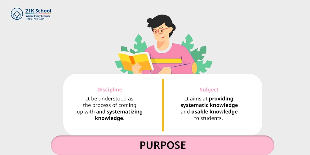 Purpose 