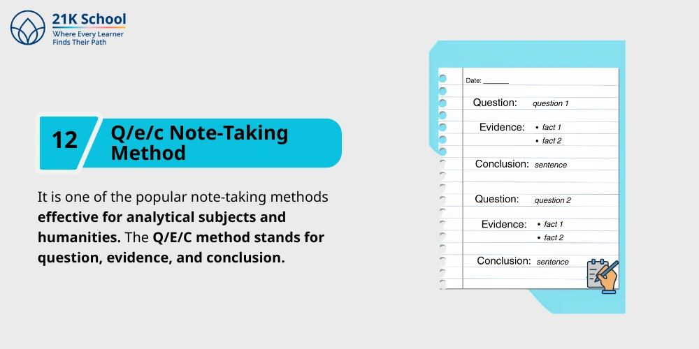 Q/e/c Note-Taking Method