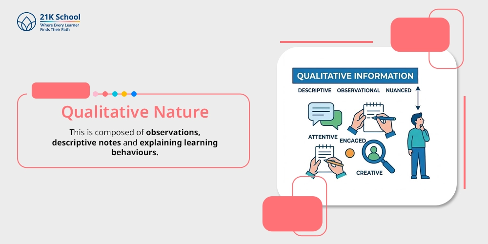 Qualitative Nature