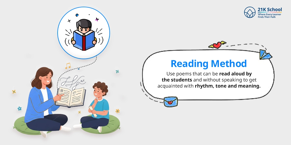 Reading Method