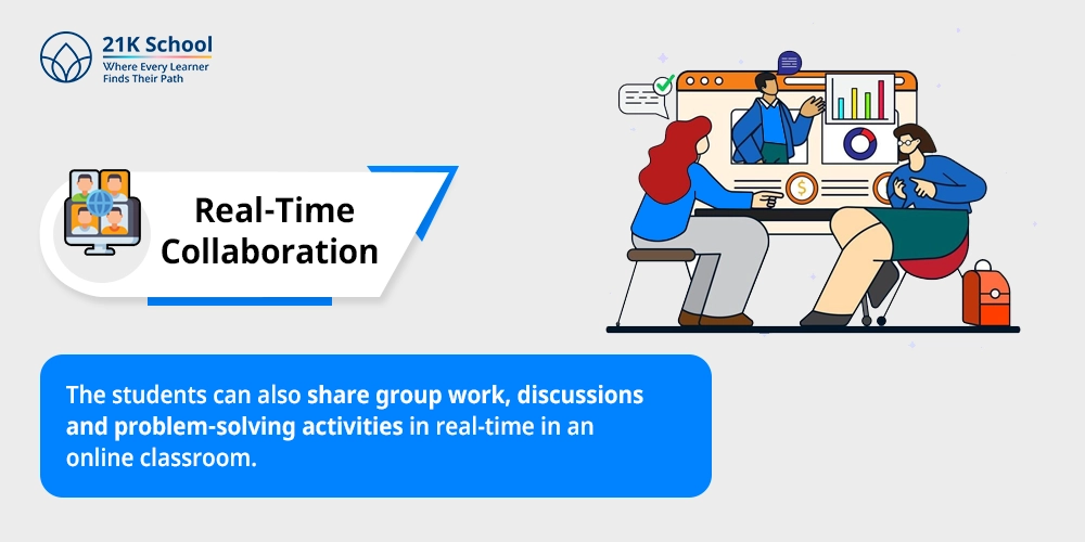 Real-Time Collaboration
