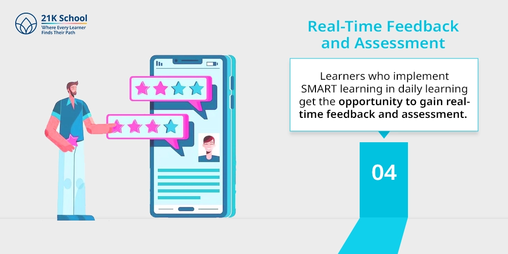 4. Real-Time Feedback and Assessment