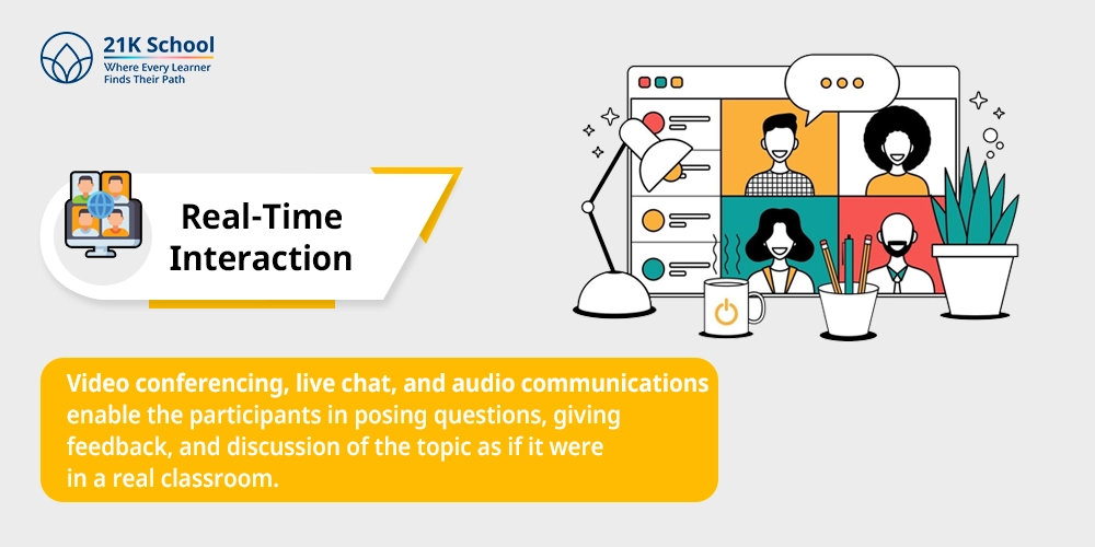 Real-Time Interaction