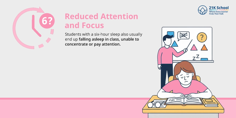 Reduced Attention and Focus