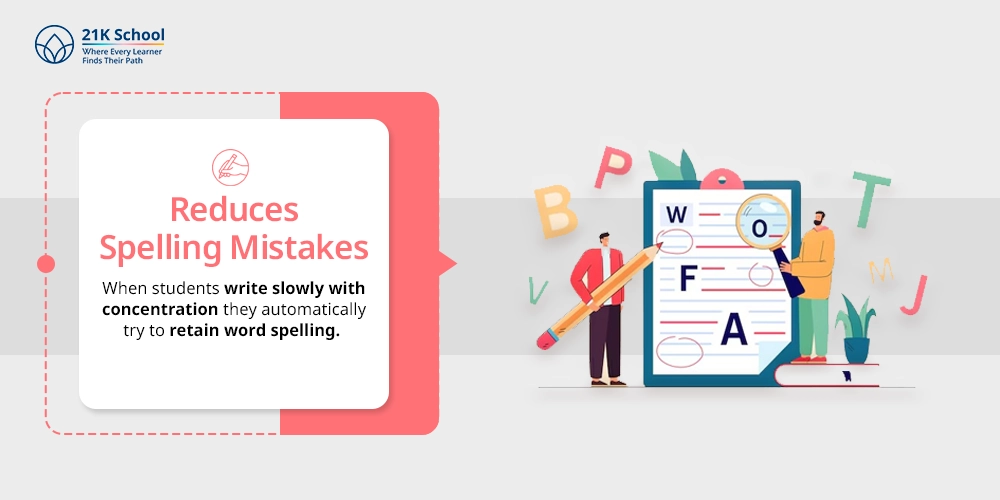 Reduces Spelling Mistakes