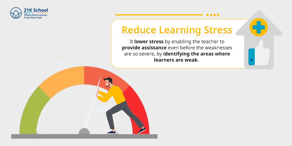 Reduces learning stress