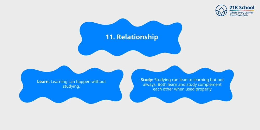 Relationship