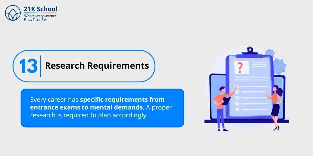 13. Research Requirements