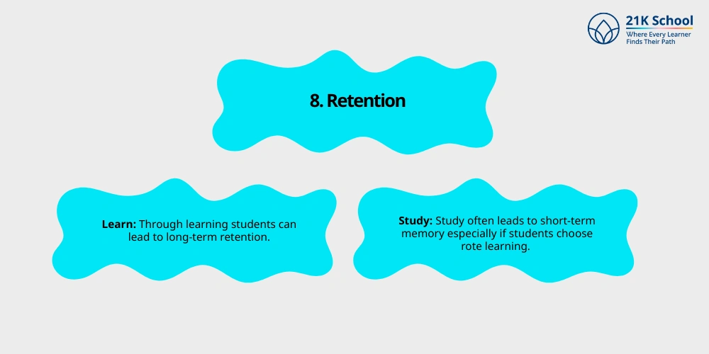 Retention
