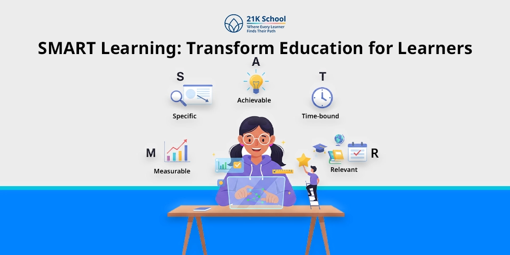 Smart Learning: Benefits, Strategies and Challenges Explained!