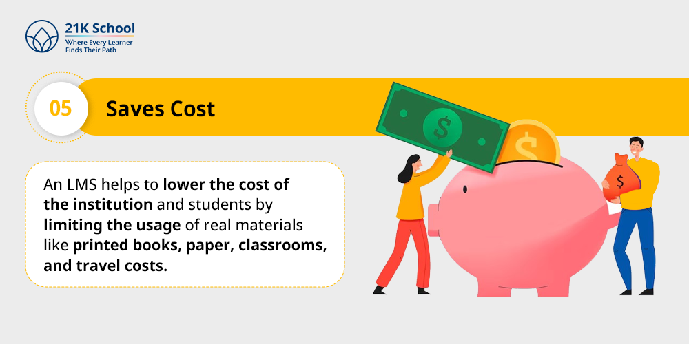 5. Saves Cost