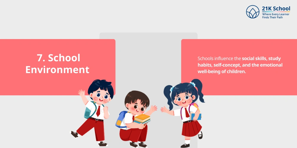 School Environment