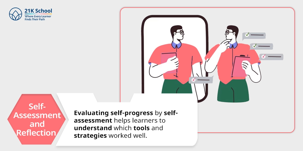 5. Self-Assessment and Reflection