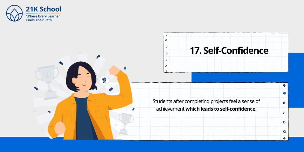 Self-Confidence
