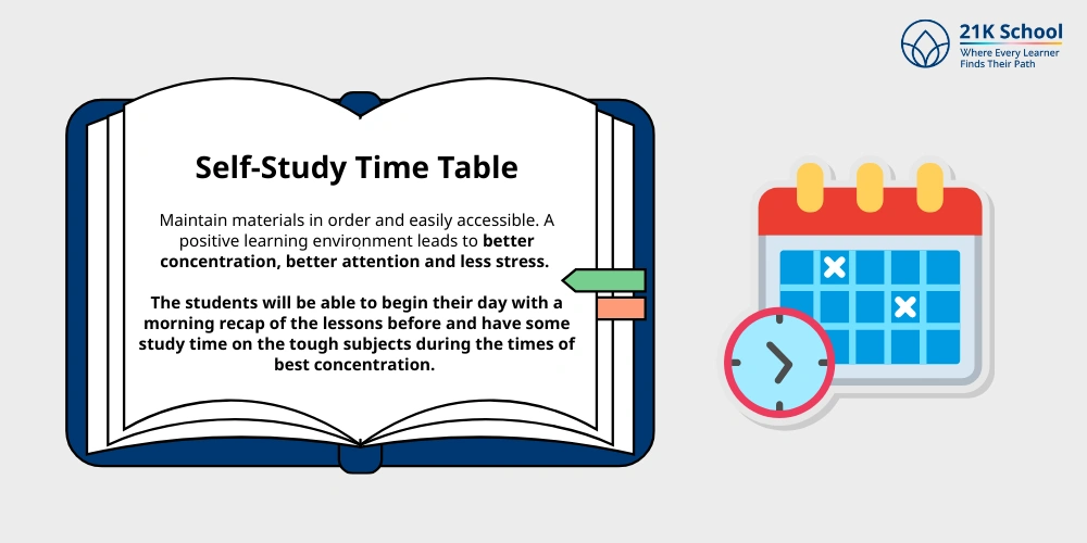 Self-Study Time Table