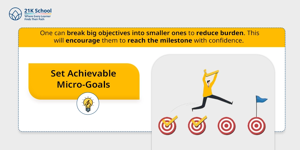 2. Set Achievable Micro-Goals
