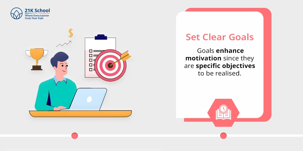 Set Clear Goals