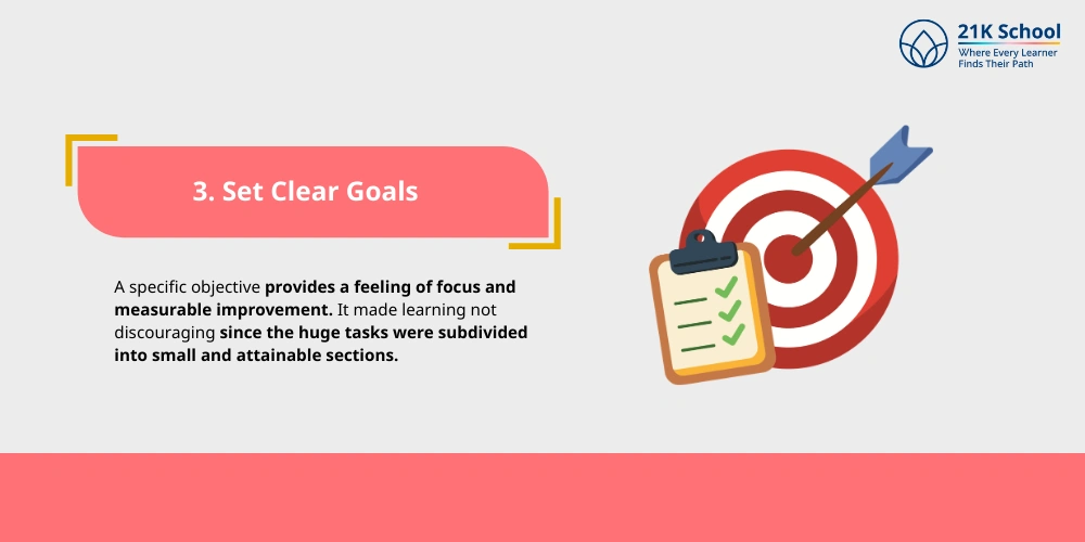 Set Clear Goals
