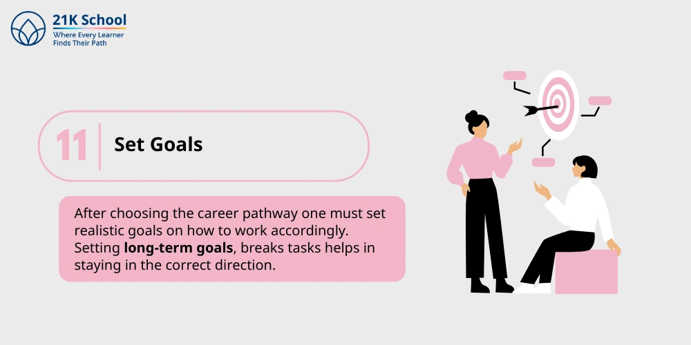 11. Set Goals