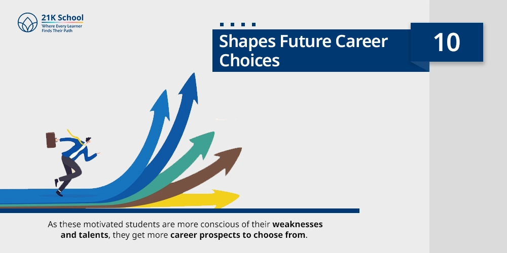 Shapes Future Career Choices