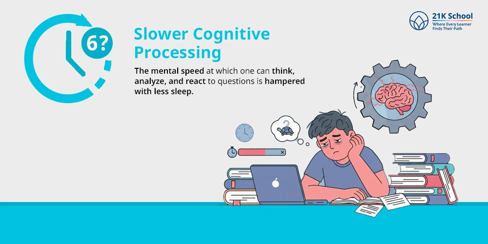 Slower Cognitive Processing (1)