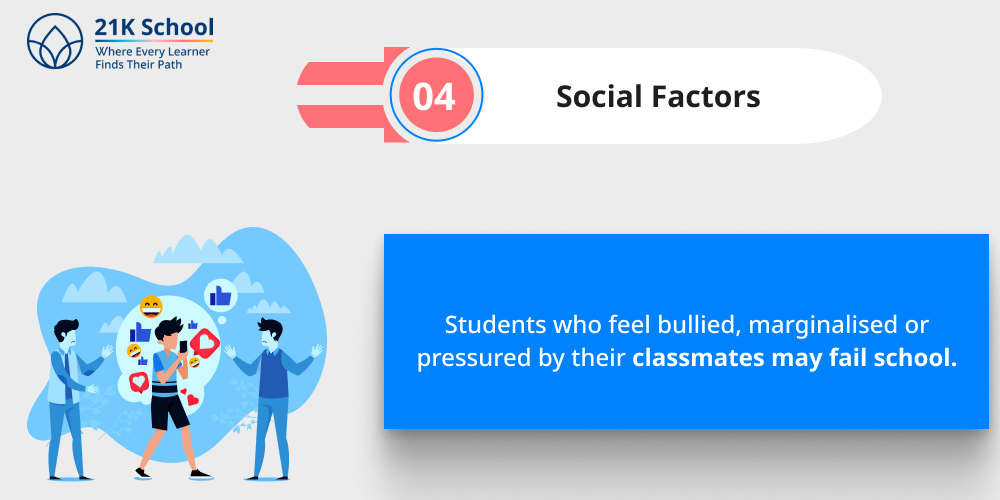 Social Factors