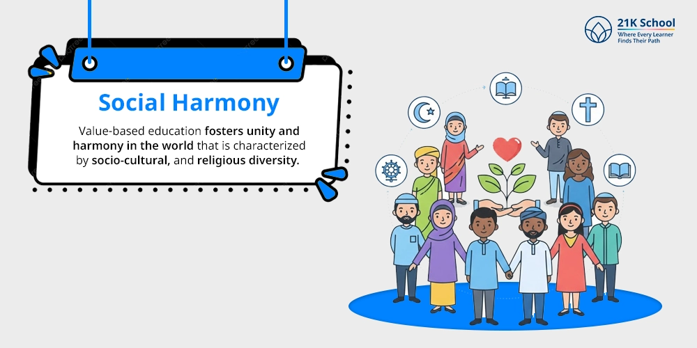 Social Harmony