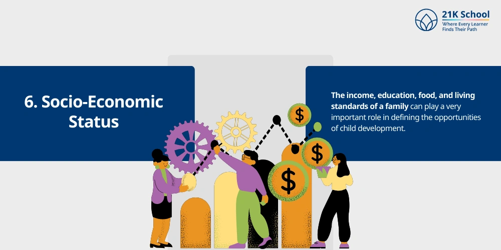 Socio-Economic Status