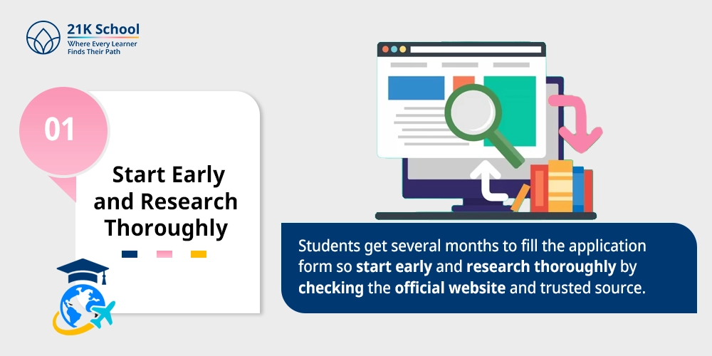Start Early and Research Thoroughly