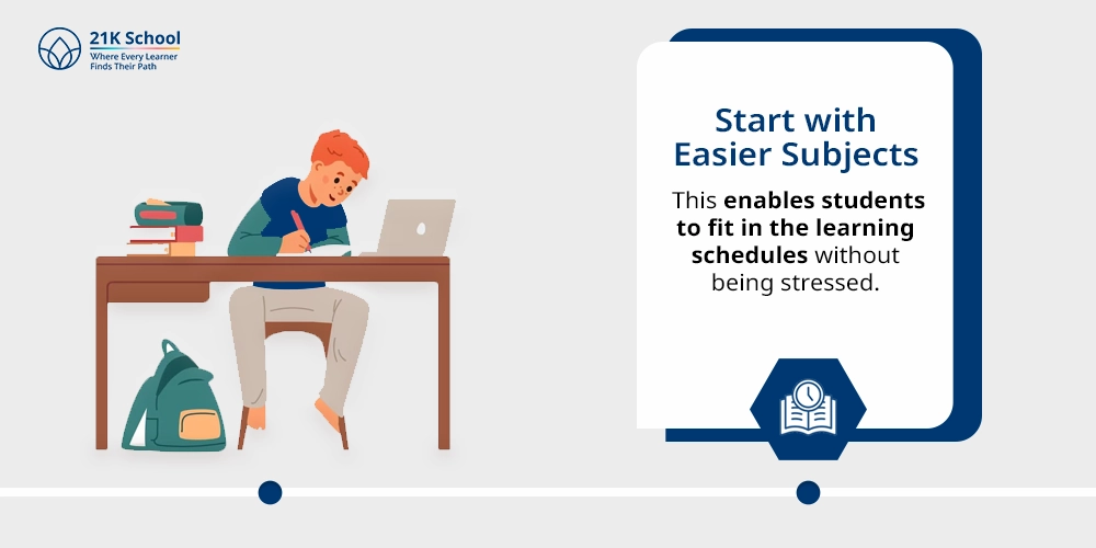  Start with Easier Subjects