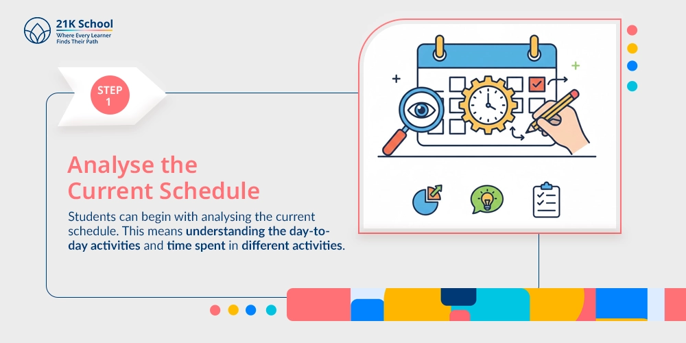 Step 1 Analyse the Current Schedule