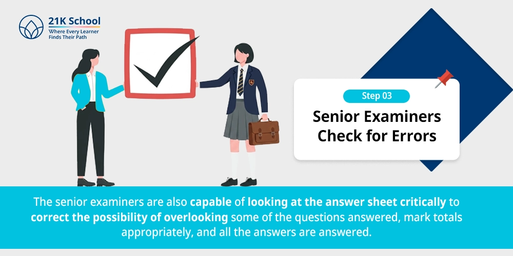 Step 3: Senior Examiners check for Errors