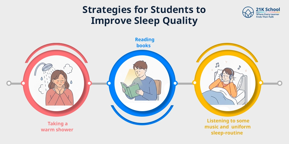 Strategies for Students to Improve Sleep Quality