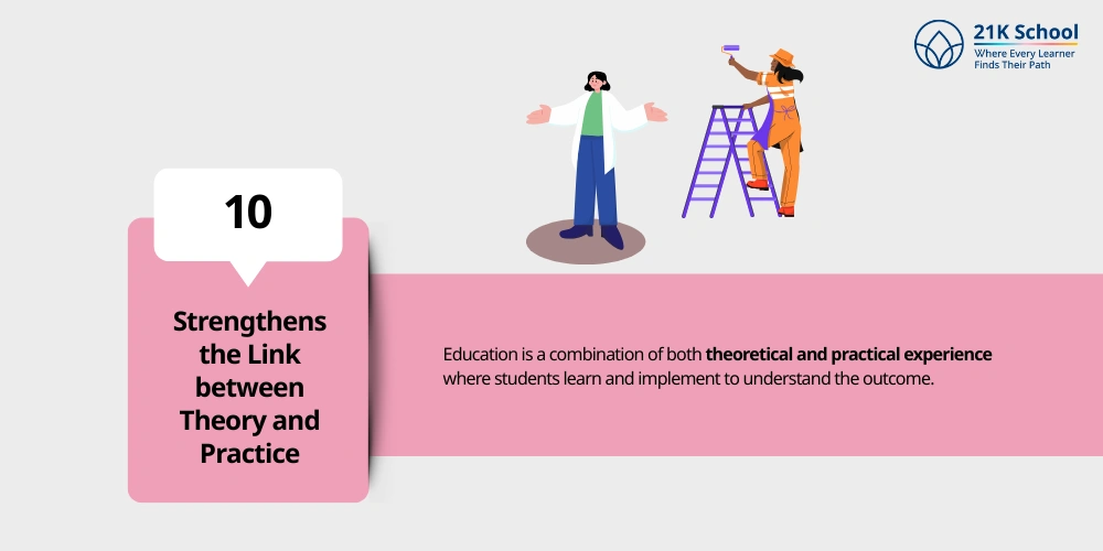 Strengthens the Link between Theory and Practice