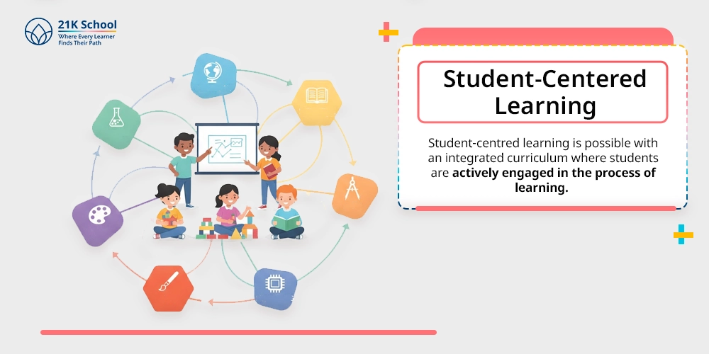 Student-Centered Learning