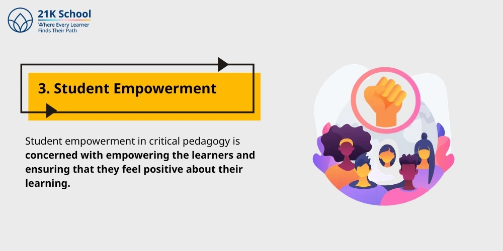 Student Empowerment
