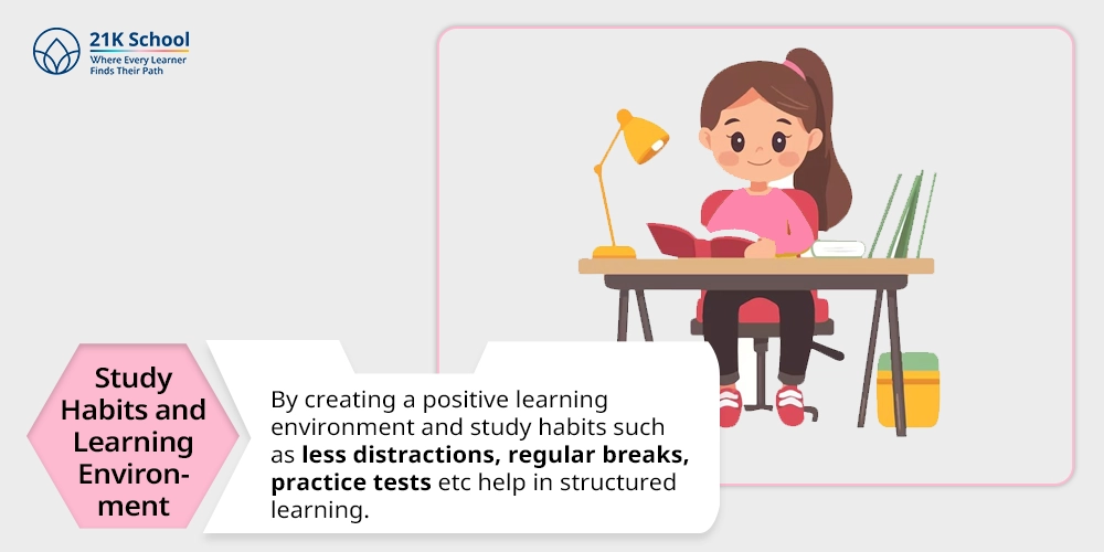 3. Study Habits and Learning Environment