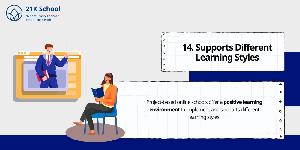 Supports Different Learning Styles