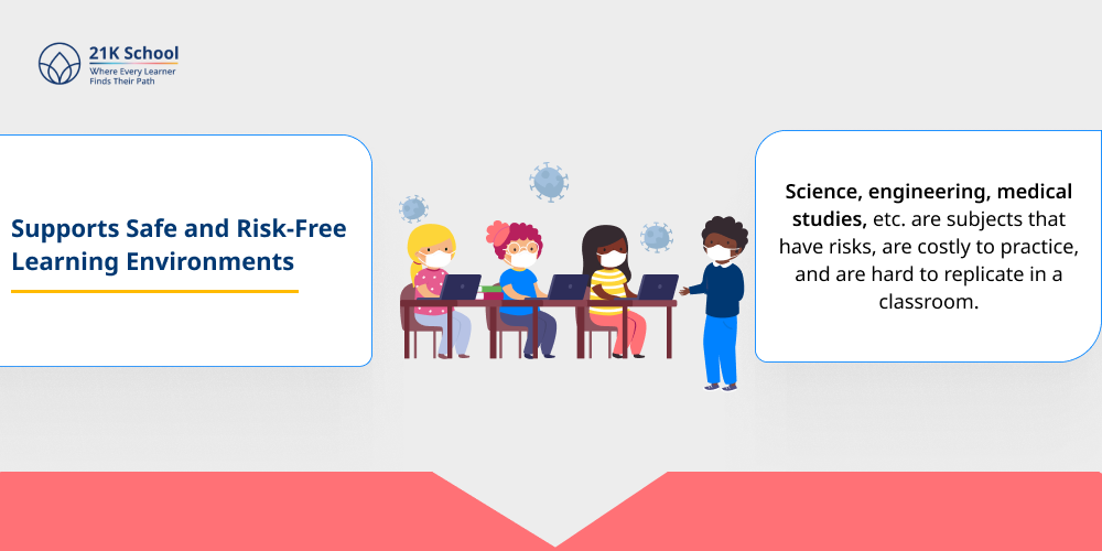 Supports Safe and Risk-Free Learning Environments