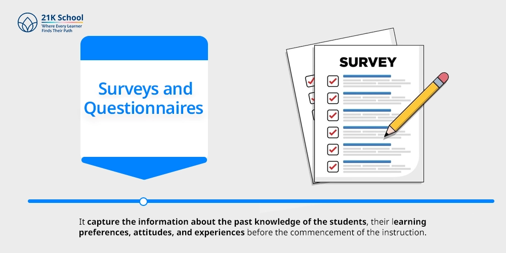 Survey and questionnaries