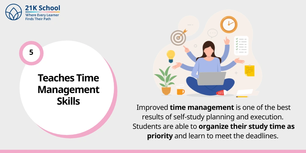 Teaches Time Management Skills