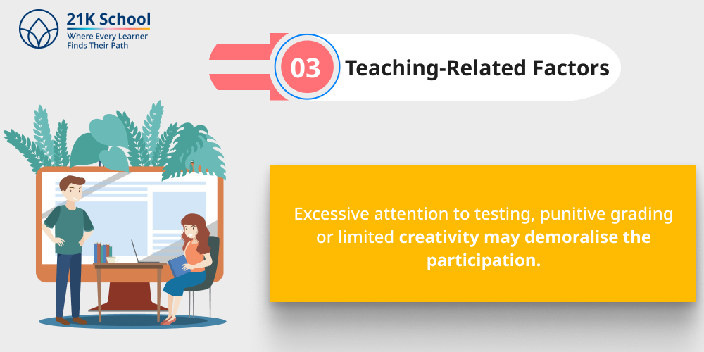 Teaching-Related Factors