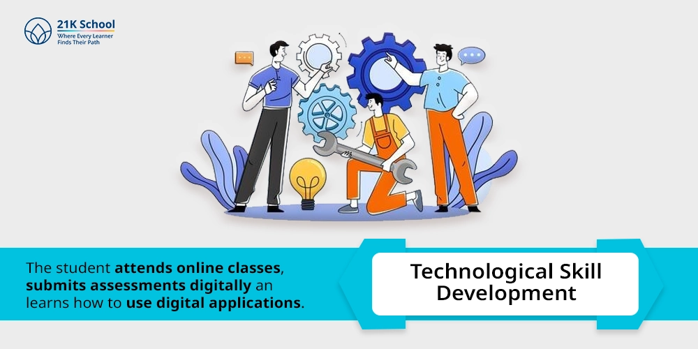 Technological Skill Development