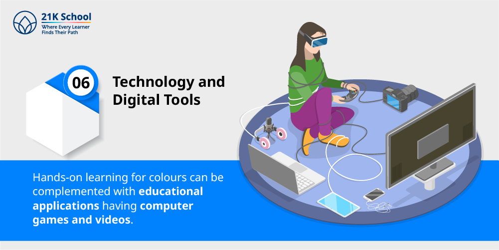 6. Technology and Digital Tools