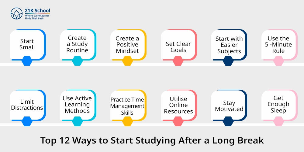 Top 12 Ways to Start Studying After a Long Break