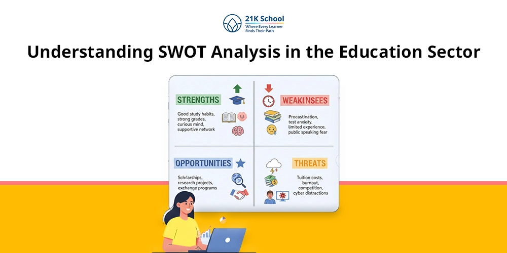 Swot Analysis Education: Process, Importance and Benefits Explained!